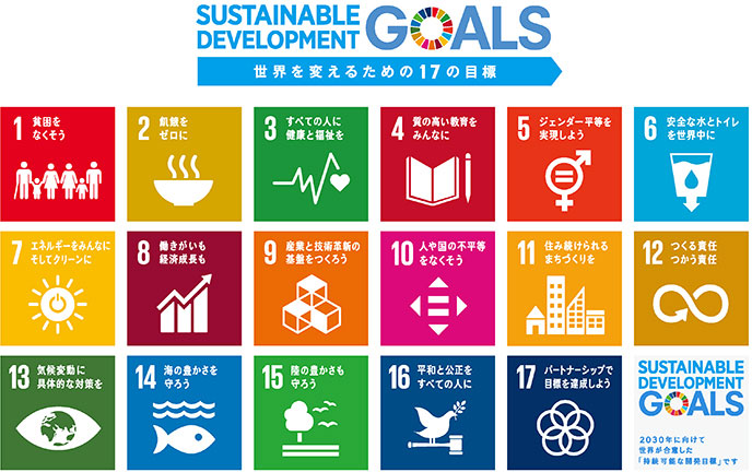 SDGsに掲げられている17のゴール